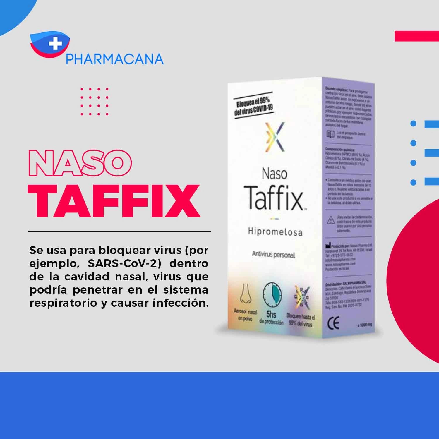 Farmacia en República Dominicana
